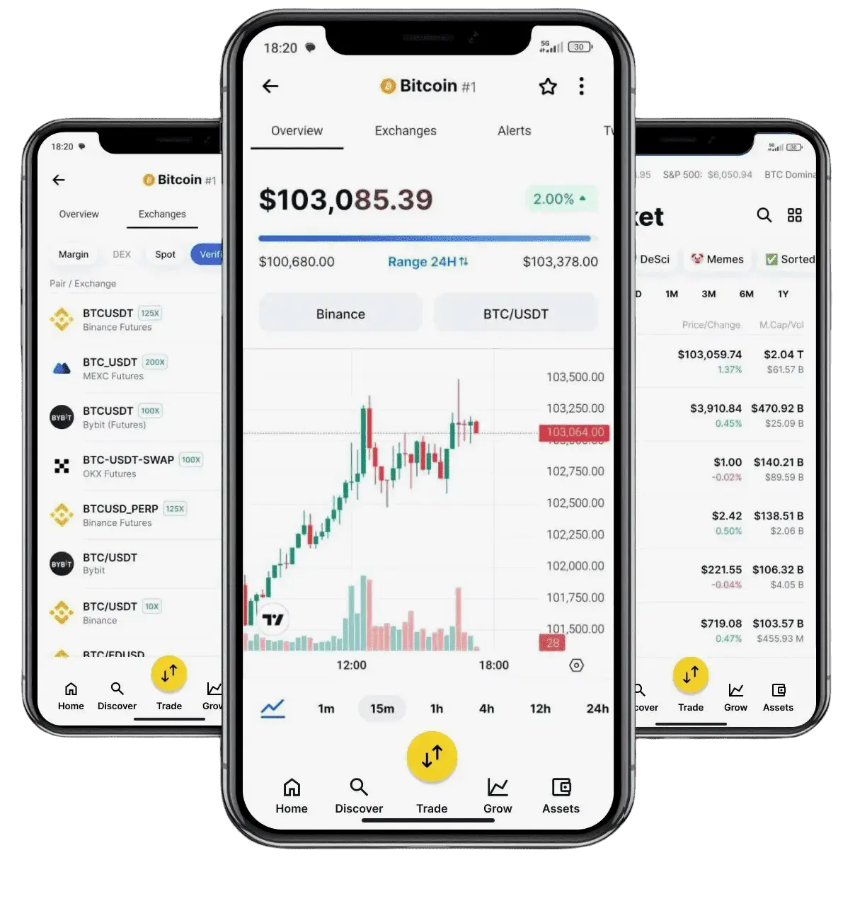 Marée Rentoire trading IA